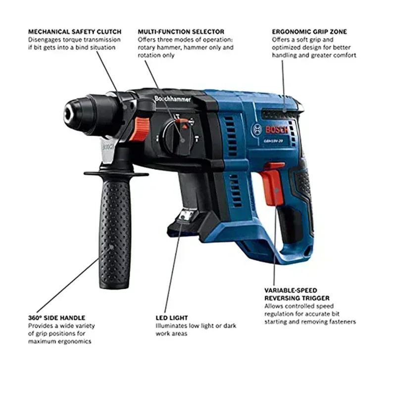 Marteau perforateur sans fil B - Power Tools Professional avis et prix
